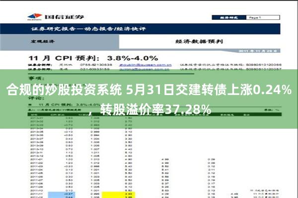 合规的炒股投资系统 5月31日交建转债上涨0.24%，转股溢价率37.28%