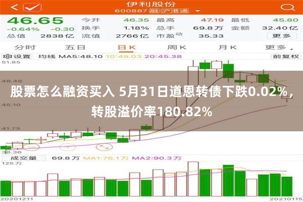 股票怎么融资买入 5月31日道恩转债下跌0.02%，转股溢价率180.82%