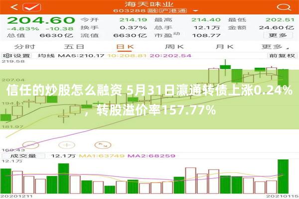 信任的炒股怎么融资 5月31日瀛通转债上涨0.24%，转股溢价率157.77%