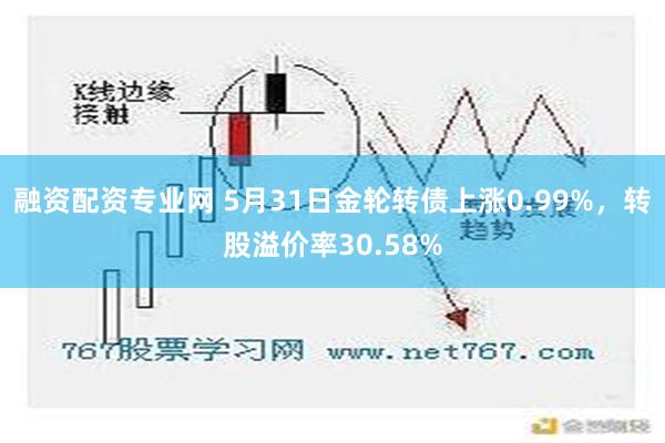 融资配资专业网 5月31日金轮转债上涨0.99%，转股溢价率30.58%