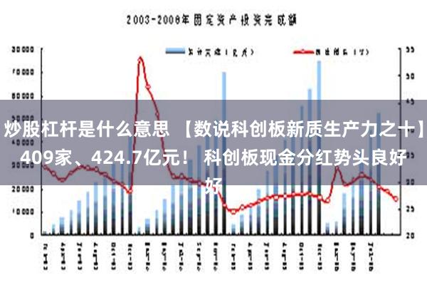 炒股杠杆是什么意思 【数说科创板新质生产力之十】409家、424.7亿元！ 科创板现金分红势头良好