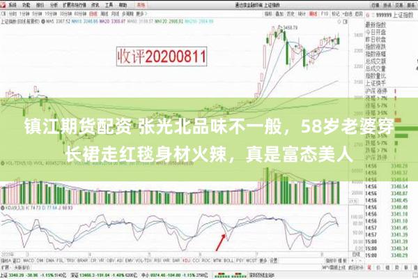 镇江期货配资 张光北品味不一般，58岁老婆穿长裙走红毯身材火辣，真是富态美人