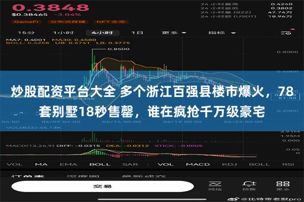 炒股配资平台大全 多个浙江百强县楼市爆火，78套别墅18秒售罄，谁在疯抢千万级豪宅