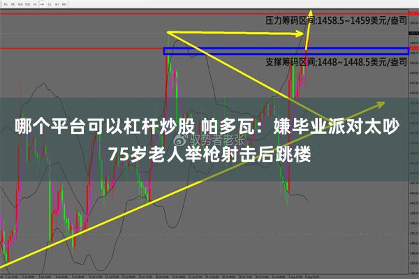 哪个平台可以杠杆炒股 帕多瓦：嫌毕业派对太吵 75岁老人举枪射击后跳楼