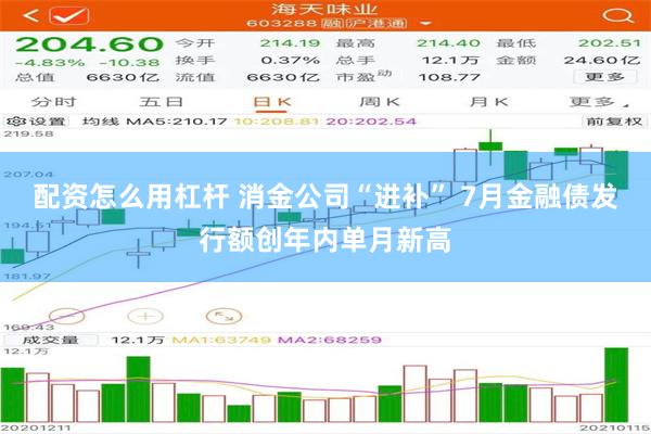 配资怎么用杠杆 消金公司“进补” 7月金融债发行额创年内单月新高