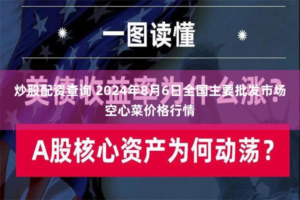 炒股配资查询 2024年8月6日全国主要批发市场空心菜价格行情