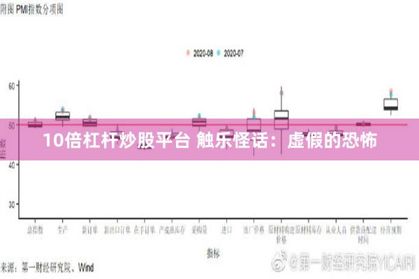 10倍杠杆炒股平台 触乐怪话：虚假的恐怖