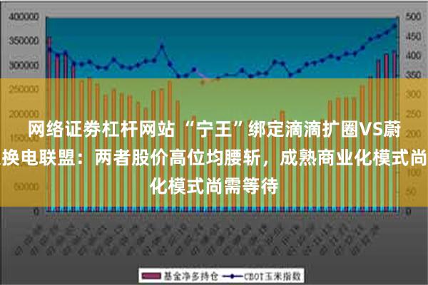 网络证劵杠杆网站 “宁王”绑定滴滴扩圈VS蔚来壮大换电联盟：两者股价高位均腰斩，成熟商业化模式尚需等待