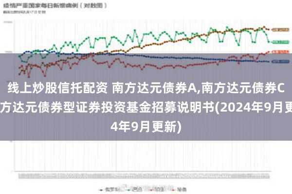 线上炒股信托配资 南方达元债券A,南方达元债券C: 南方达元债券型证券投资基金招募说明书(2024年9月更新)