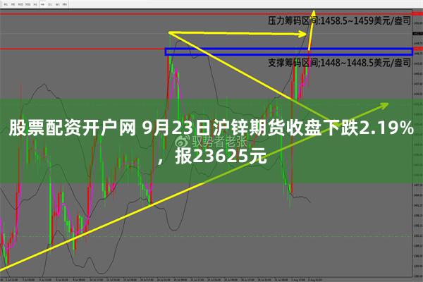 股票配资开户网 9月23日沪锌期货收盘下跌2.19%，报23625元