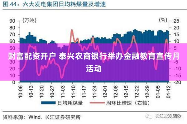 财富配资开户 泰兴农商银行举办金融教育宣传月活动