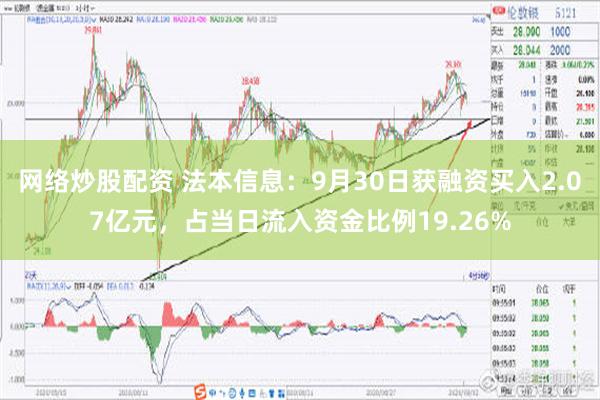 网络炒股配资 法本信息：9月30日获融资买入2.07亿元，占当日流入资金比例19.26%