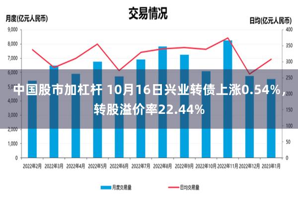 中国股市加杠杆 10月16日兴业转债上涨0.54%，转股溢价率22.44%