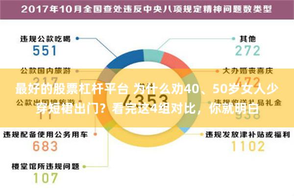 最好的股票杠杆平台 为什么劝40、50岁女人少穿短裙出门？看完这4组对比，你就明白