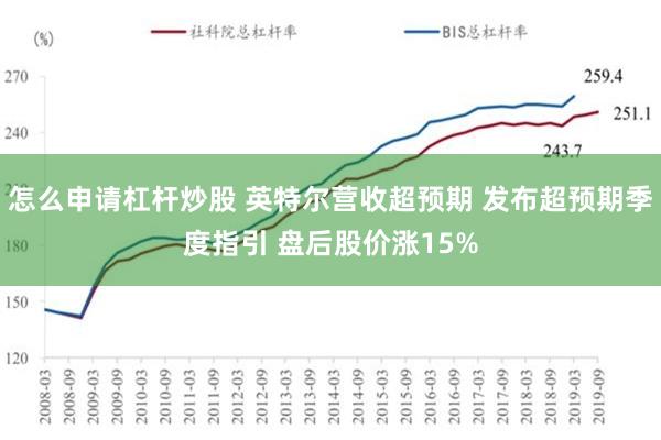 怎么申请杠杆炒股 英特尔营收超预期 发布超预期季度指引 盘后股价涨15%