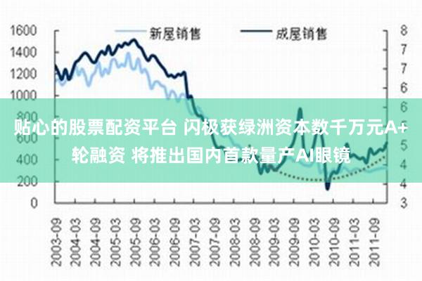 贴心的股票配资平台 闪极获绿洲资本数千万元A+轮融资 将推出国内首款量产AI眼镜