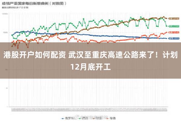 港股开户如何配资 武汉至重庆高速公路来了！计划12月底开工