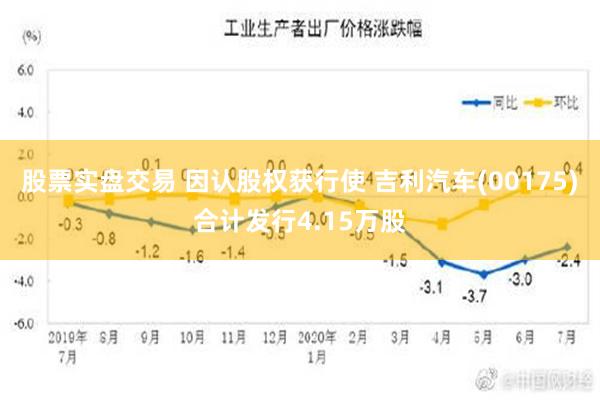 股票实盘交易 因认股权获行使 吉利汽车(00175)合计发行4.15万股