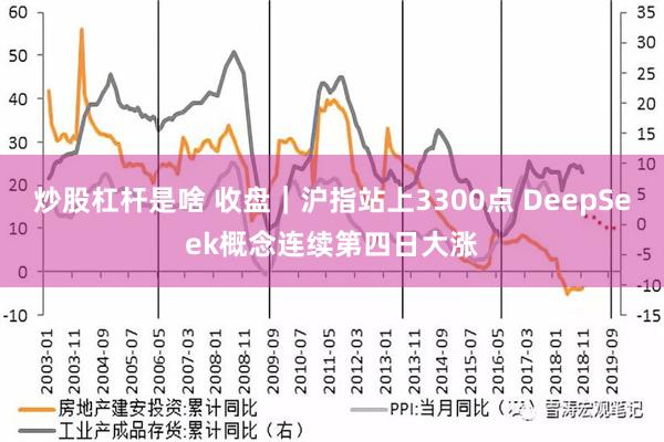 炒股杠杆是啥 收盘｜沪指站上3300点 DeepSeek概念连续第四日大涨