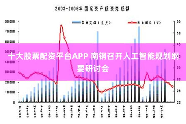 十大股票配资平台APP 南钢召开人工智能规划纲要研讨会